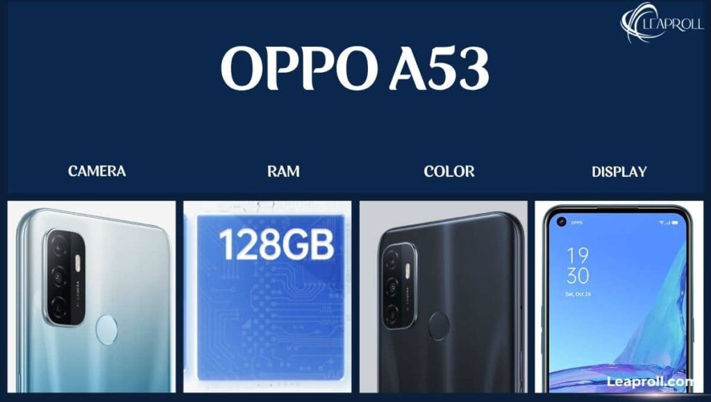 Oppo A53