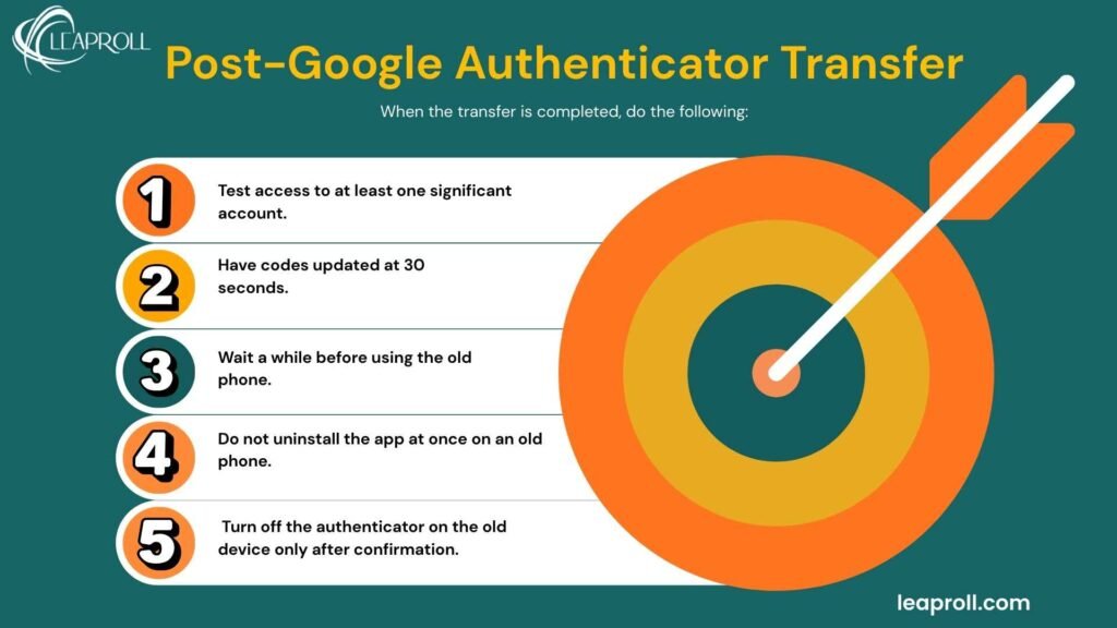 How to Use Google Authenticator Transfer