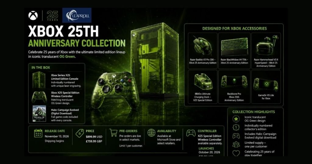 Xbox-25th-Anniversary-Collection