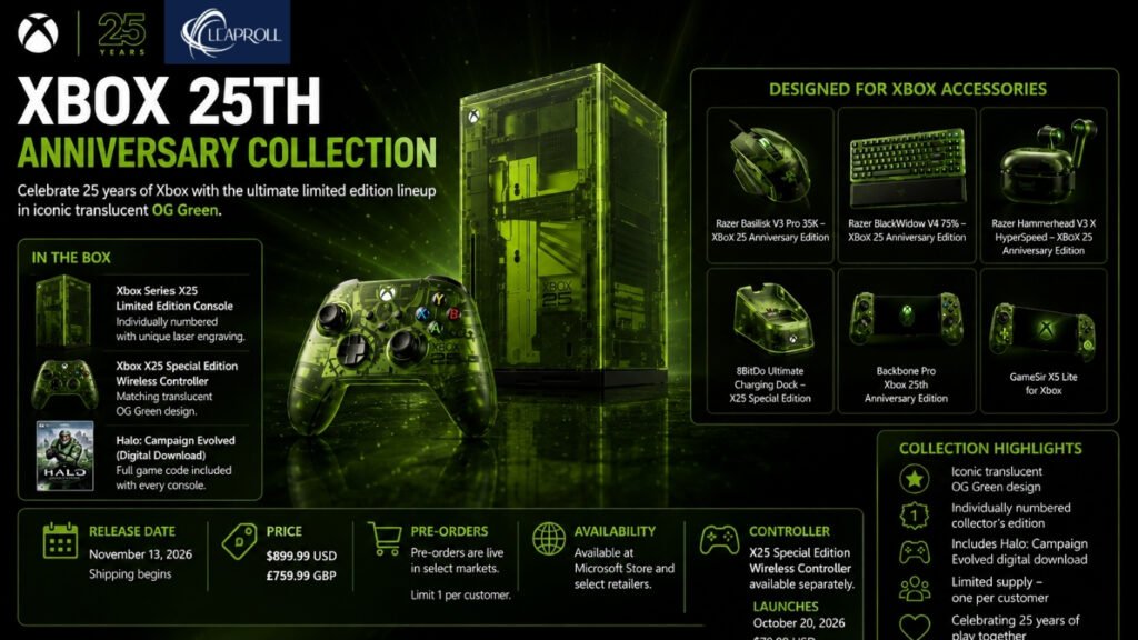 Xbox 25th Anniversary Collection