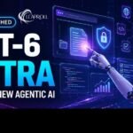 OpenAI GPT-6 Astra launch illustration showing computer use, advanced reasoning and cybersecurity safeguards