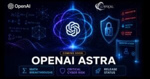 OpenAI Astra featured image illustrating mathematical breakthroughs, advanced AI research and critical cybersecurity risks.